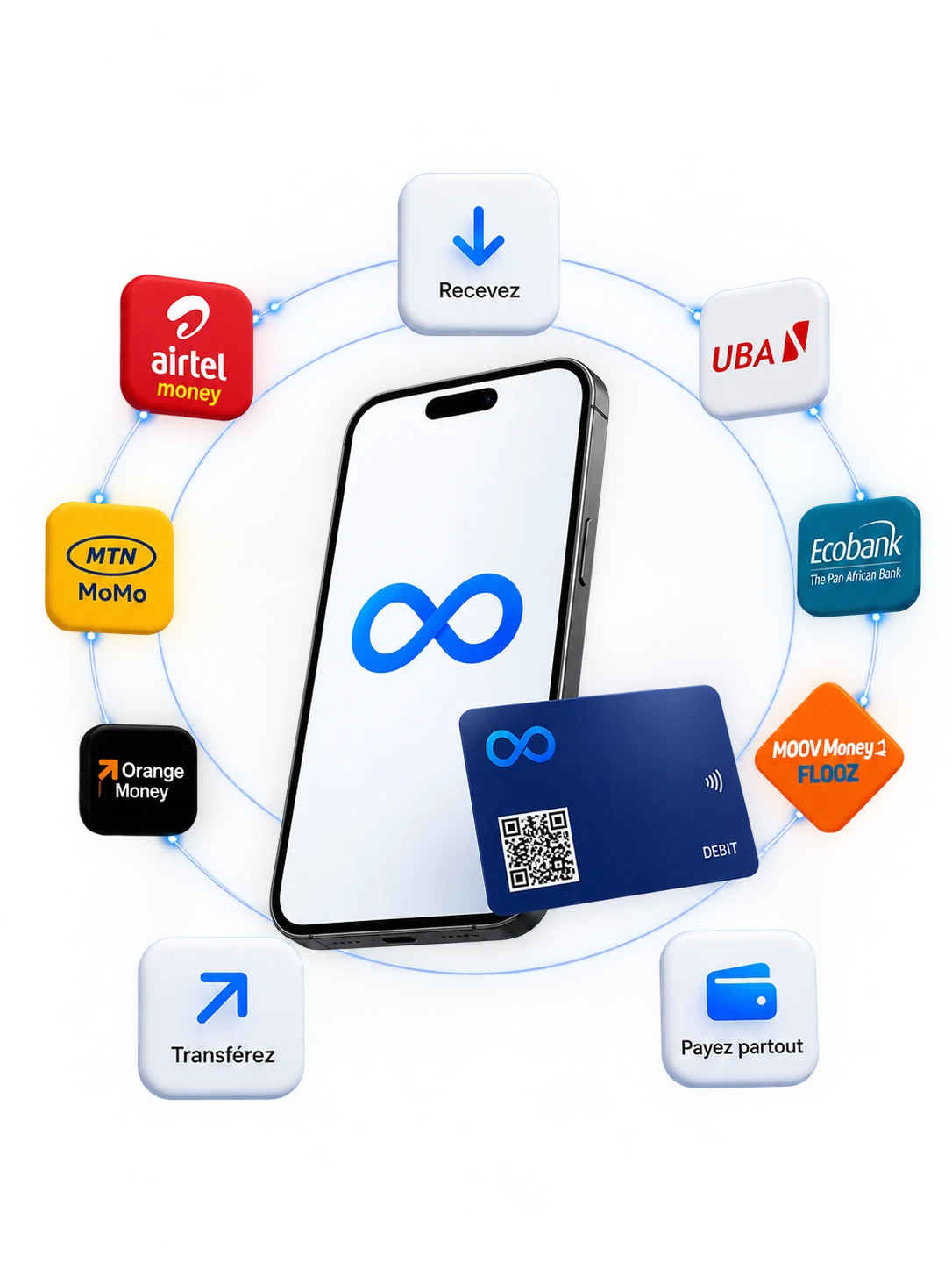 INFINITE connecte tous les réseaux Mobile Money et banques dans une seule application